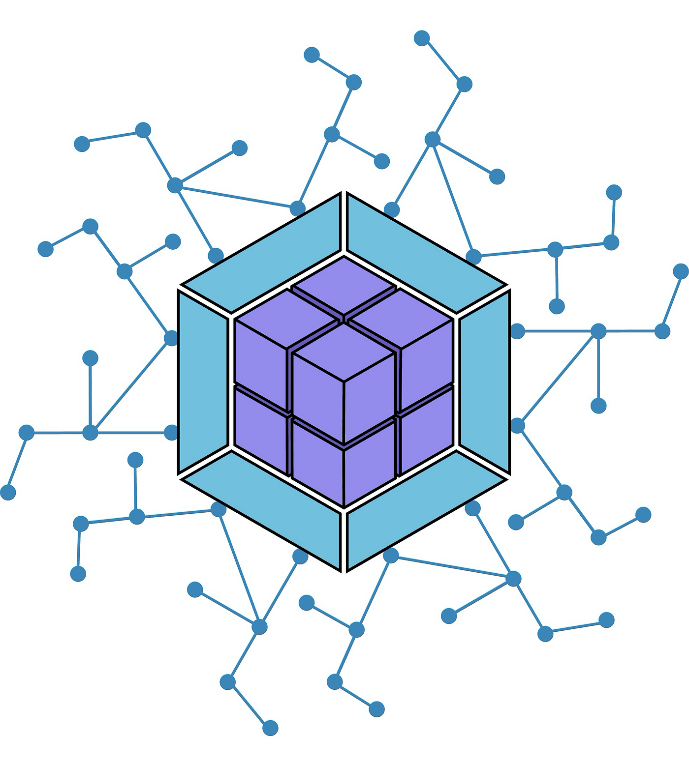 Microfrontend - Module Federation